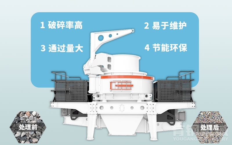 立轴冲击式制砂机内部结构及参数
