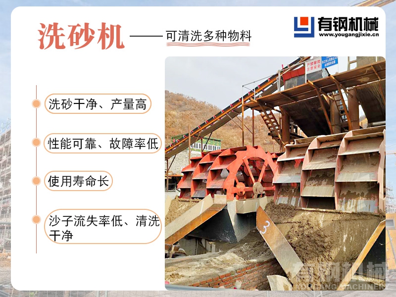 洗砂生产线让湿法制砂更完善