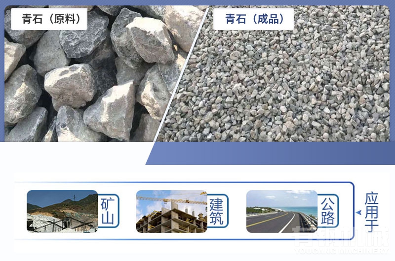 青石磕石机用重锤破，一次成型效率高