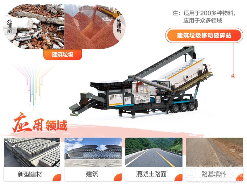 建筑垃圾制砂有意义吗？