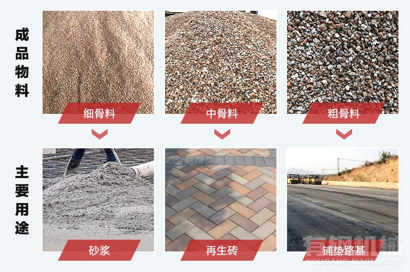 建筑垃圾制砂有意义吗？