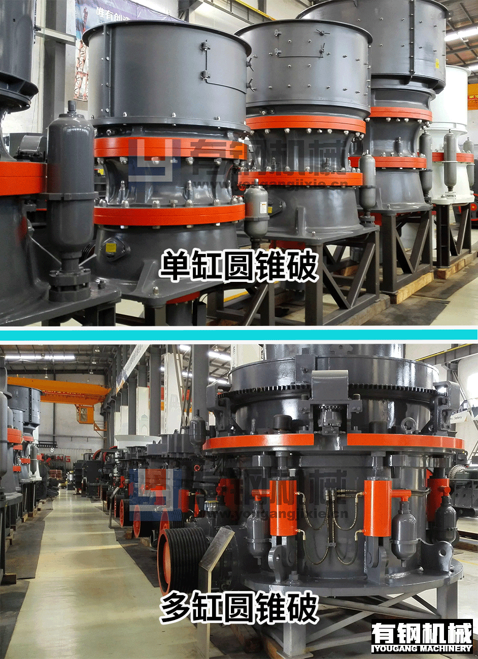 圆锥破碎机该如何选择？多少钱一台？